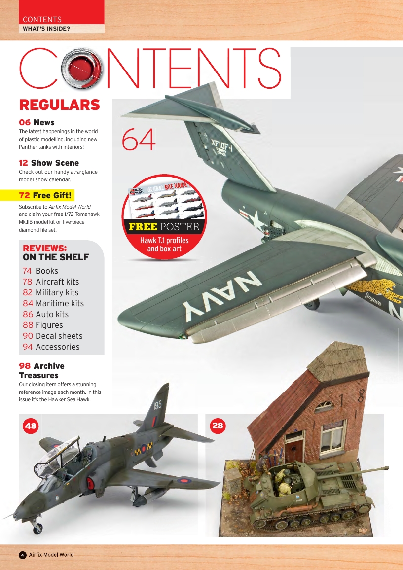 Airfix Model World 90 2018-5